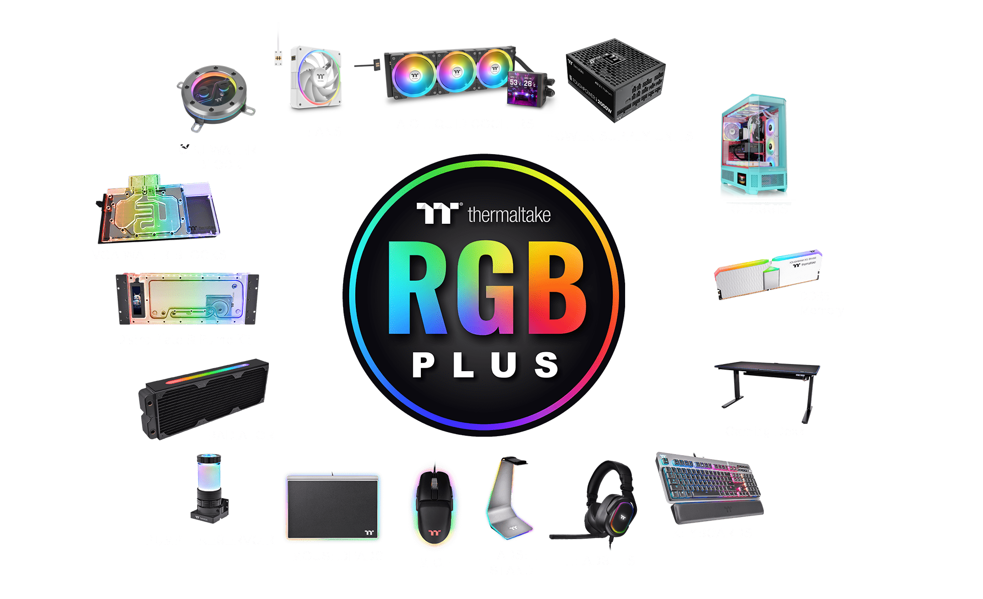 TT RGB PLUS Ecosystem
